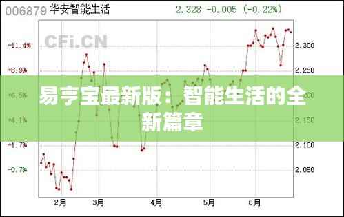 联系方式 第299页