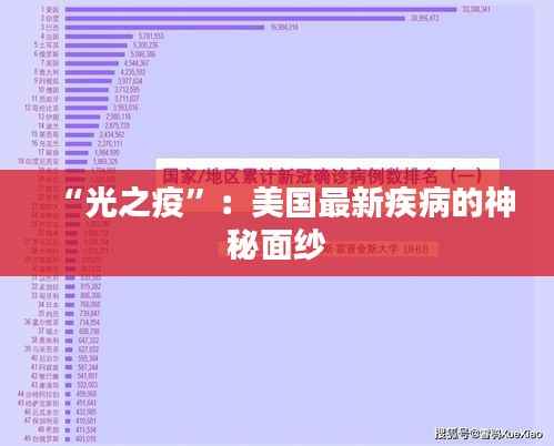 出境旅游 第297页