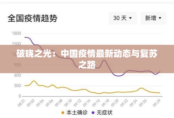 破晓之光:中国疫情最新动态与复苏之路