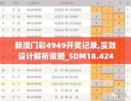 新澳门彩4949开奖记录,实效设计解析策略_5DM18.424