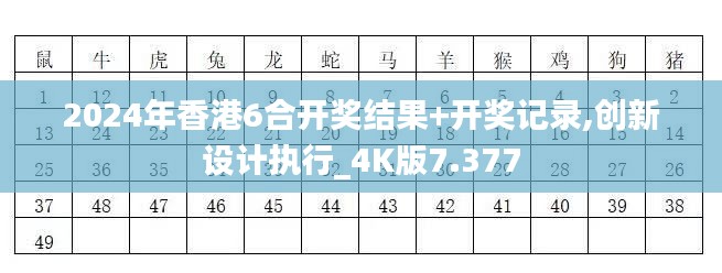 2024年香港6合开奖结果+开奖记录,创新设计执行_4K版7.377