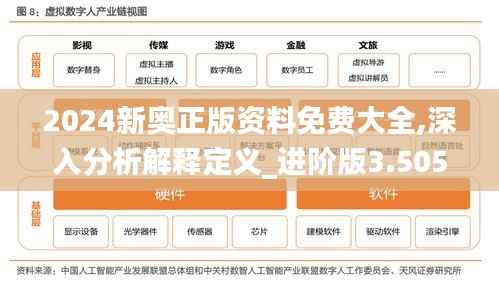 2024新奥正版资料免费大全,深入分析解释定义_进阶版3.505