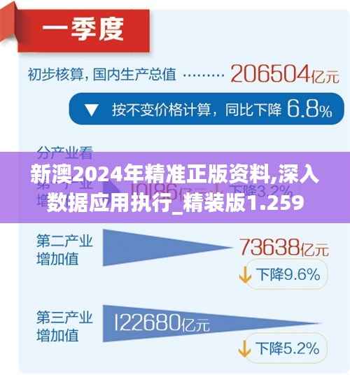 新澳2024年精准正版资料,深入数据应用执行_精装版1.259