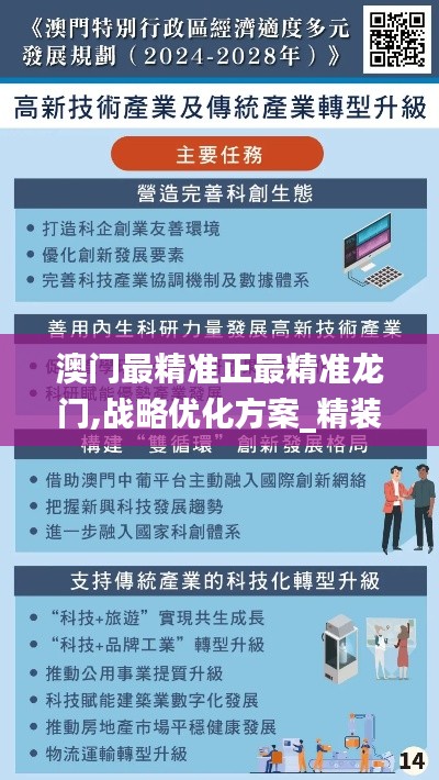 澳门最精准正最精准龙门,战略优化方案_精装版1.980