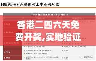 香港二四六天免费开奖,实地验证方案策略_1440p1.758