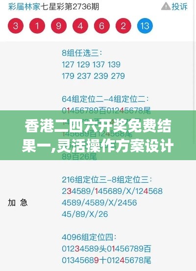 香港二四六开奖免费结果一,灵活操作方案设计_HD2.908