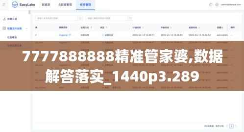 7777888888精准管家婆,数据解答落实_1440p3.289