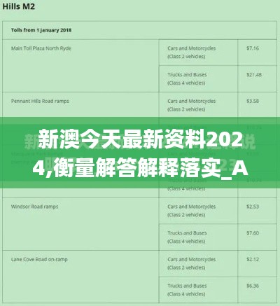 新澳今天最新资料2024,衡量解答解释落实_Advanced1.607
