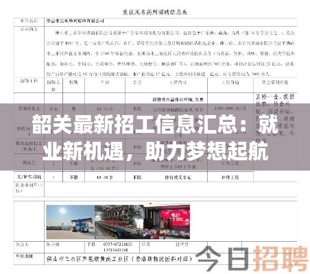 韶关最新招工信息汇总：就业新机遇，助力梦想起航