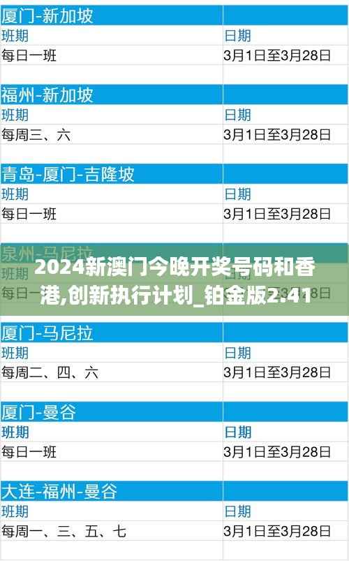2024新澳门今晚开奖号码和香港,创新执行计划_铂金版2.411
