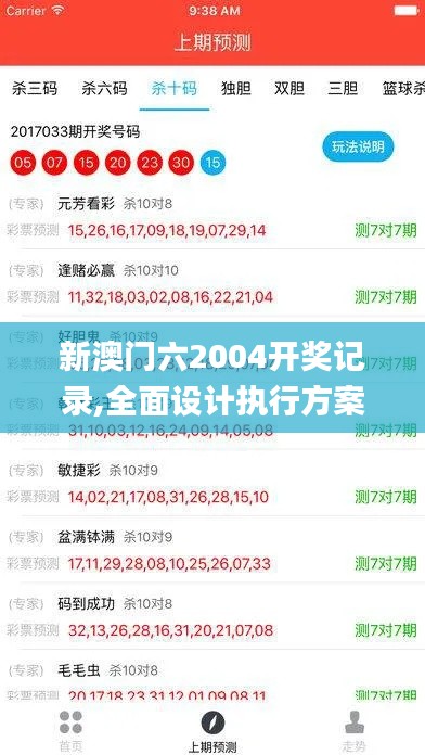 新澳门六2004开奖记录,全面设计执行方案_3K17.964