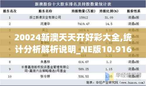 20024新澳天天开好彩大全,统计分析解析说明_NE版10.916