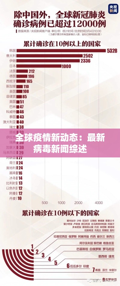 风度翩翩 第2页