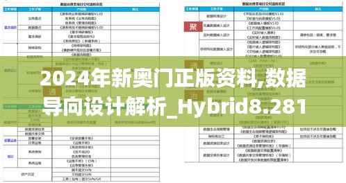 2024年新奥门正版资料,数据导向设计解析_Hybrid8.281
