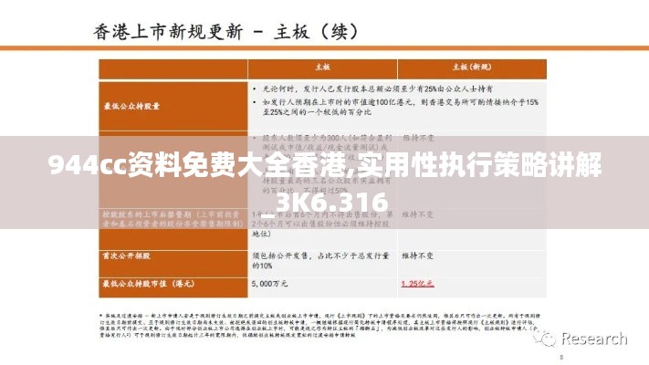 944cc资料免费大全香港,实用性执行策略讲解_3K6.316