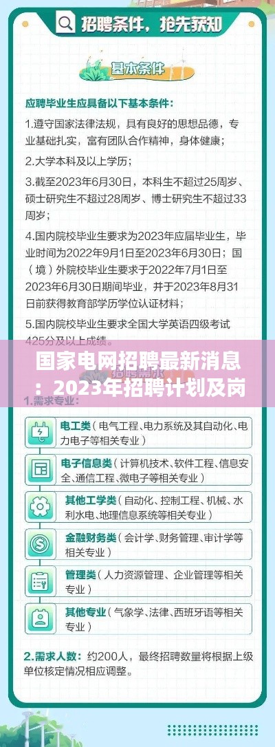国家电网招聘最新消息：2023年招聘计划及岗位解读