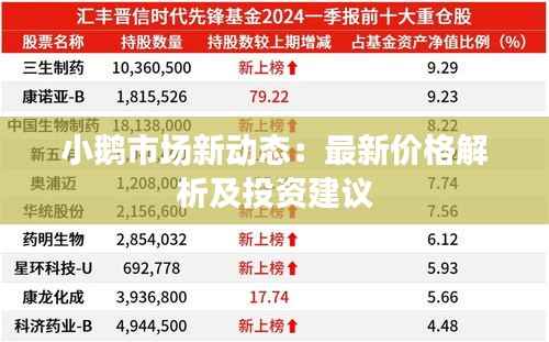 小鹅市场新动态：最新价格解析及投资建议