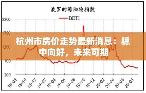 杭州市房价走势最新消息:稳中向好,未来可期