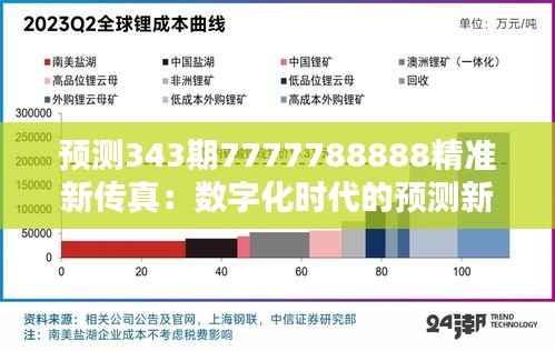 预测343期7777788888精准新传真：数字化时代的预测新趋势