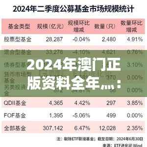 2024年澳门正版资料全年灬：期待已久的全面资料集锦