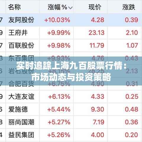 实时追踪上海九百股票行情：市场动态与投资策略