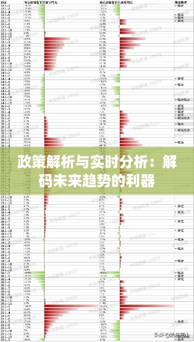 政策解析与实时分析：解码未来趋势的利器
