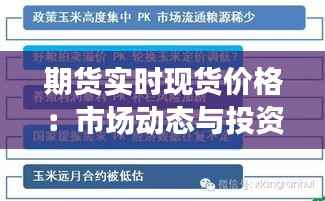 期货实时现货价格：市场动态与投资策略解析