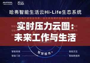 实时压力云图：未来工作与生活的智能导航