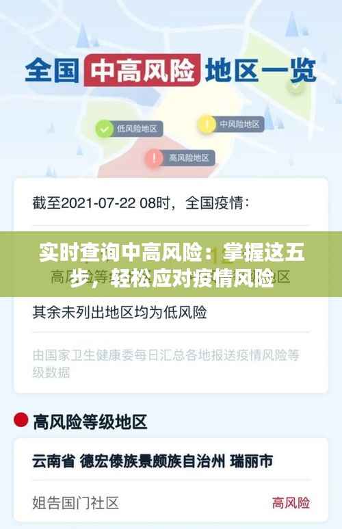实时查询中高风险：掌握这五步，轻松应对疫情风险