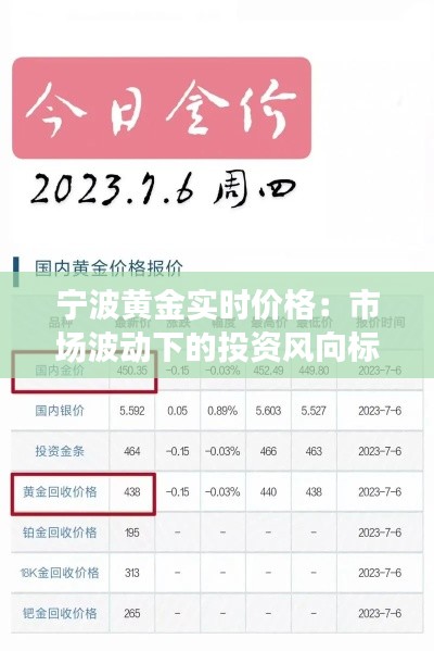 宁波黄金实时价格：市场波动下的投资风向标