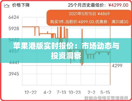 苹果港版实时报价：市场动态与投资洞察