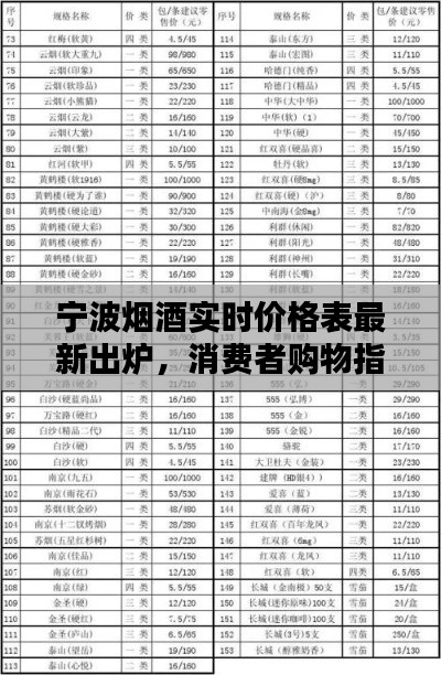 宁波烟酒实时价格表最新出炉，消费者购物指南
