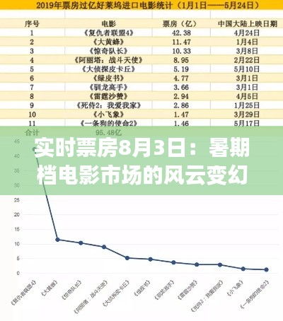 国色天香 第5页