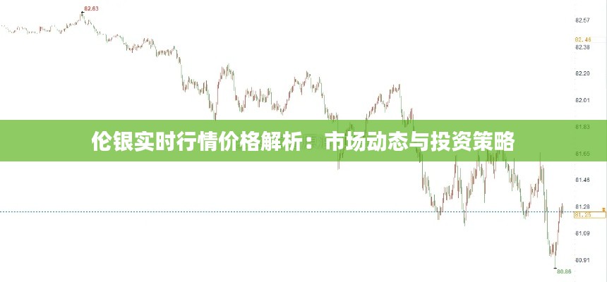 伦银实时行情价格解析：市场动态与投资策略