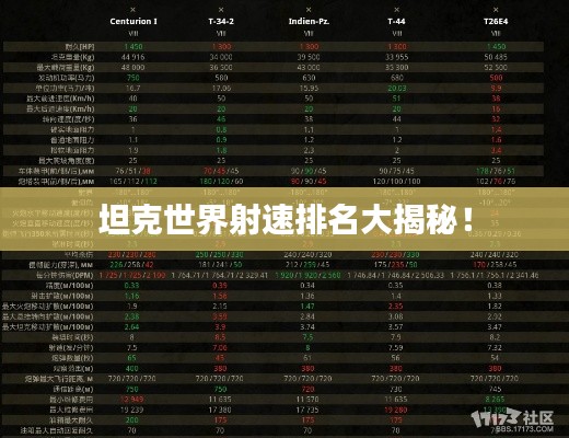 坦克世界射速排名大揭秘！