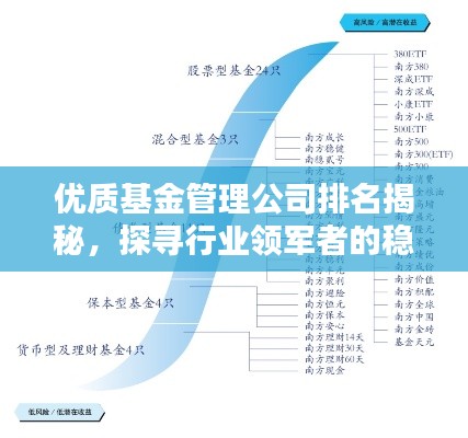 优质基金管理公司排名揭秘，探寻行业领军者的稳健足迹！