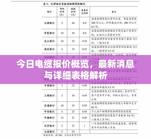 今日电缆报价概览，最新消息与详细表格解析