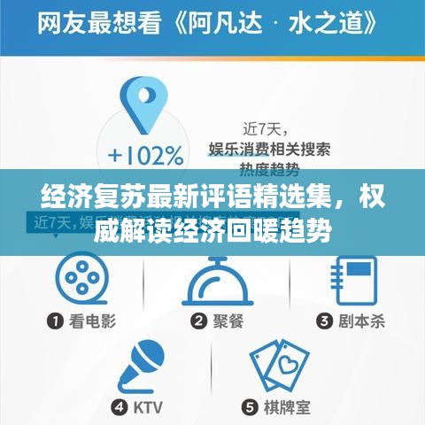 经济复苏最新评语精选集，权威解读经济回暖趋势