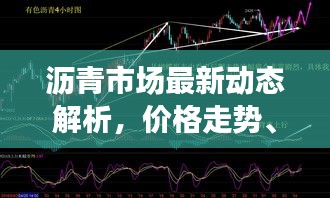 沥青市场最新动态解析，价格走势、影响因素一网打尽
