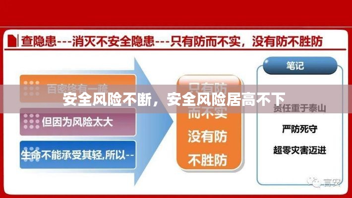 安全风险不断，安全风险居高不下 