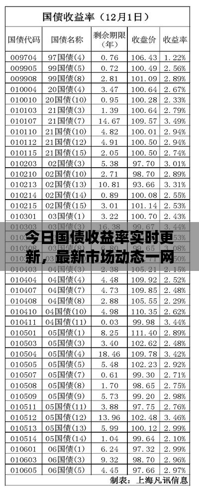 精益求精