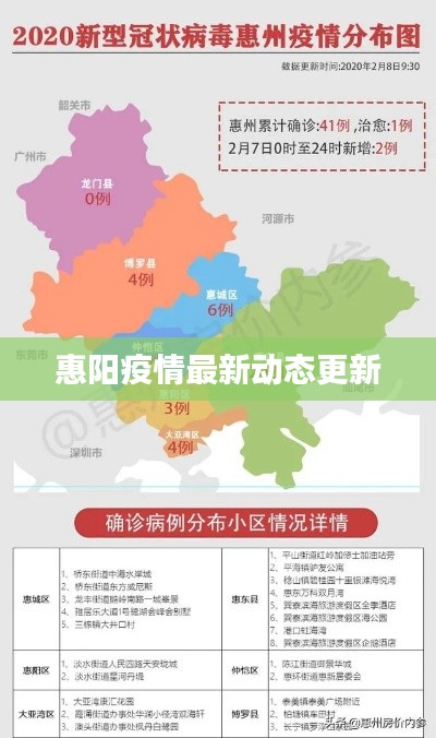 惠阳疫情最新动态更新