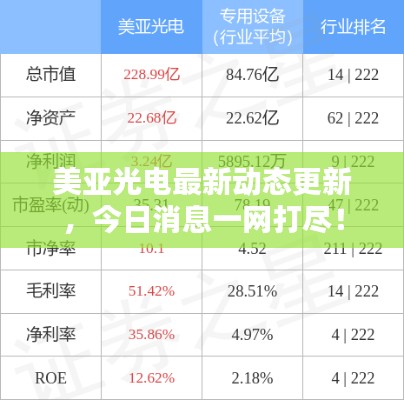 美亚光电最新动态更新，今日消息一网打尽！