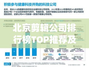北京剪辑公司排行榜TOP推荐及行业深度洞察