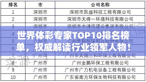 世界体彩专家TOP10排名榜单，权威解读行业领军人物！