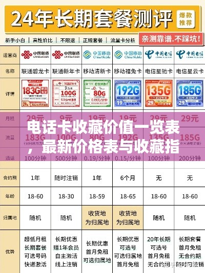 电话卡收藏价值一览表,最新价格表与收藏指南